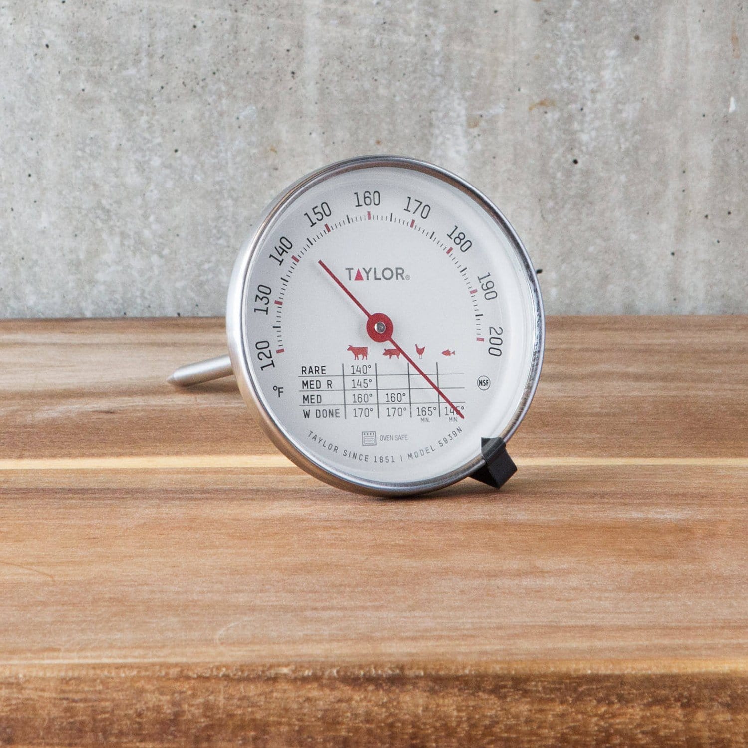 Meat Thermometer