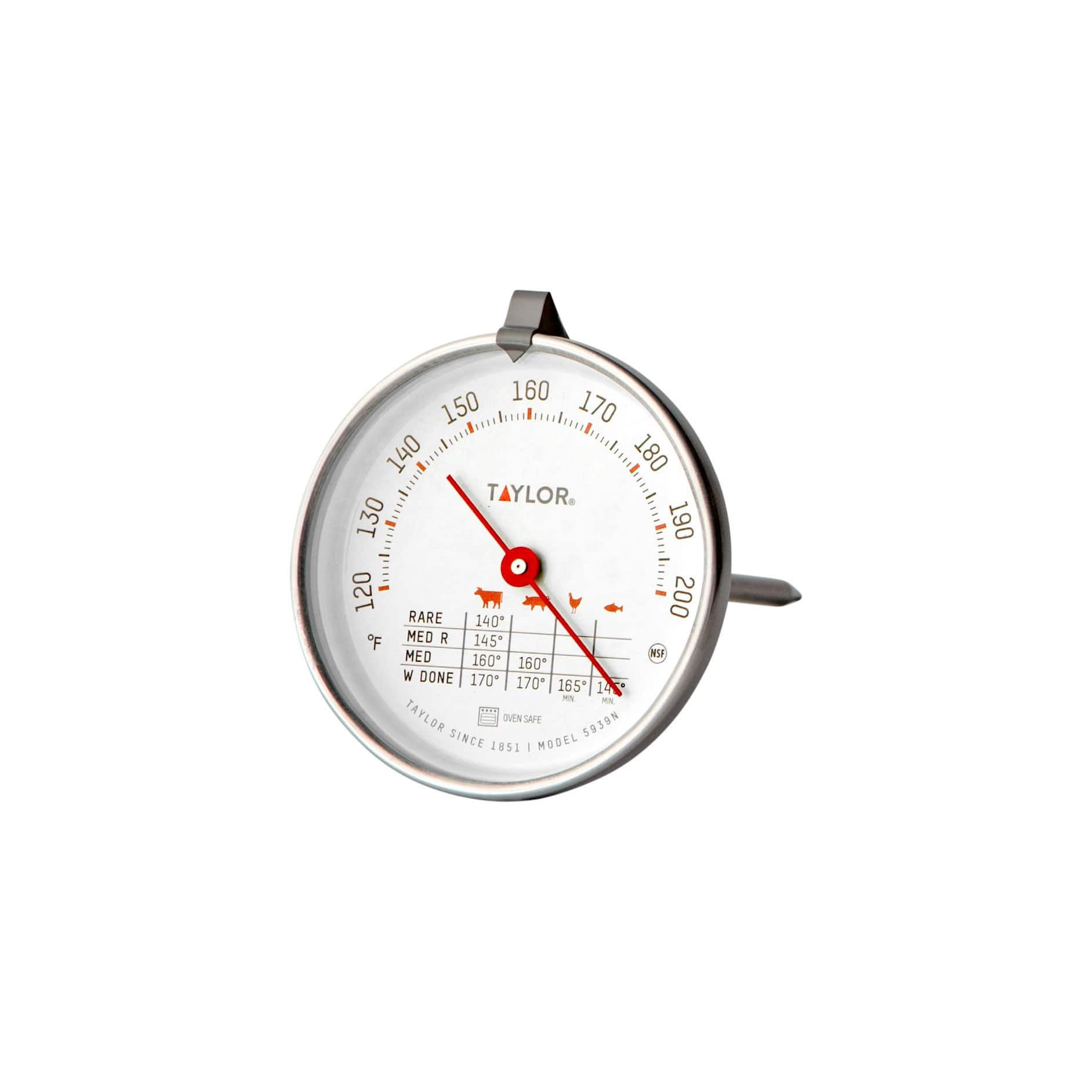 Meat Thermometer